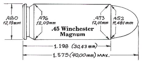Sierra reloading manual 45 winchester magnum. - Manual de solución de mecánica de biofluidos.