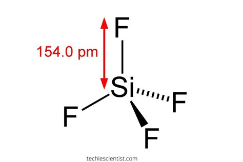 Chemical structure: This structure is also available as a 2d Mol file or as a computed 3d SD file The 3d structure may be viewed using Java or Javascript. Other names: Silane, tetrafluoro-; Silicon fluoride (SiF4); Tetrafluorosilane; SiF4; Silicon fluoride; UN 1859 Permanent link for this species. Use this link for bookmarking this species for .... 