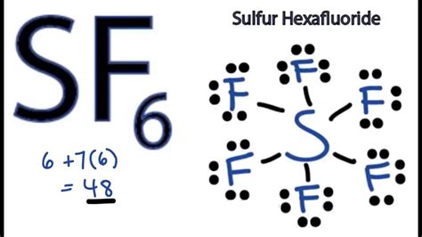 Sif6 2 lewis structure. Things To Know About Sif6 2 lewis structure. 