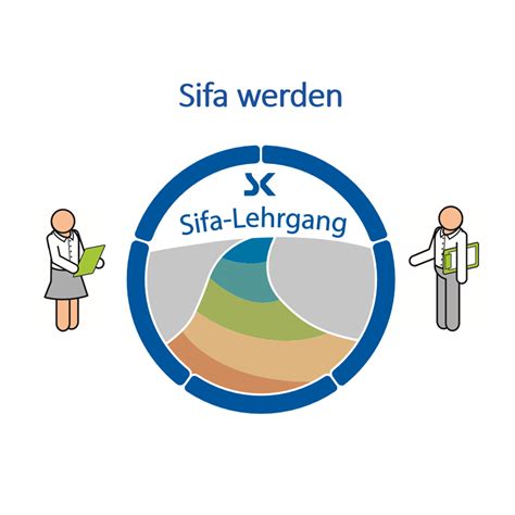 Sifa Halı ve Koltuk Yıkama