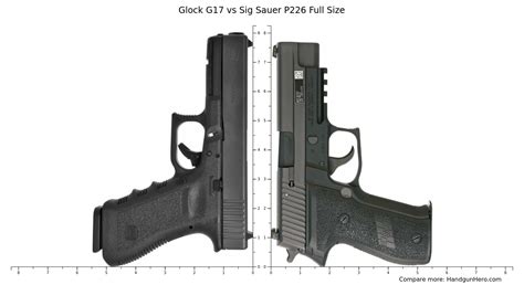 Sig p226 vs glock 17. Compare the dimensions and specs of Glock G26 and Sig Sauer P226 Full Size. Handgun Search; Tabletop Compare; Add/Remove Handguns Add/Remove Handguns Handgun Search; Tabletop Compare ... 15 , 17 , 19 , 24 , 31 , 33 (+1) - P226 Full Size: 10 , 15 (+1) ... 