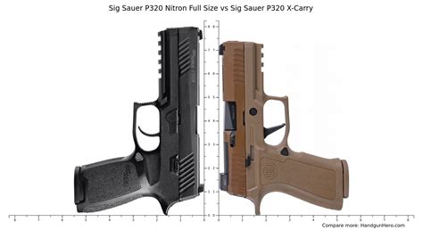 Sig p320 carry vs full size. Sig Sauer P320 Nitron Full Size vs Sig Sauer P320 XFull. ... P320 X-Carry vs. Sig Sauer P320 XFull Sig Sauer P320 XFull vs. Sig Sauer P365 XMACRO Glock G34 vs. Sig Sauer P320 XFull Change Handguns . Daily Deals ... 