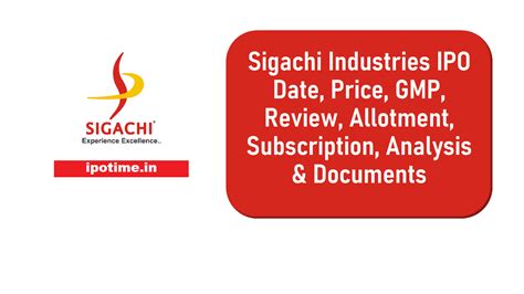 Sigachi Industries IPO GMP, Financial, Review: Last Day to