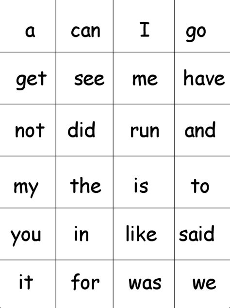 Sight Words What We Fail to See Reading Kingdom Blog