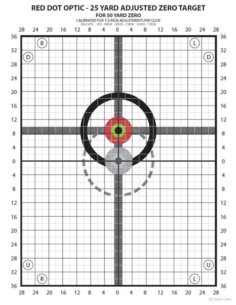 Sighting in an ACOG in 5.56 @ 25 yards - AR15.COM