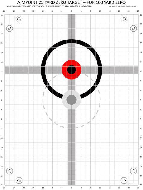 Sighting in red dot at 25 yards. When zeroing the red dot sight, please follow this simple equation: Exact number of clicks to dial = # inches missed / (yard distance / 100) / 0.5 MOA. 7" / 0.1 = 70 MOA missed to the left. 3" / 0.1 = 30 MOA missed high. 70 MOA / 0.5 MOA per click = 140 clicks to the right needed. 30 MOA / 0.5 MOA per click = 60 clicks to down needed. 
