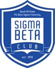 Sigma Wellness - Beta Chi Sigma Website 2024