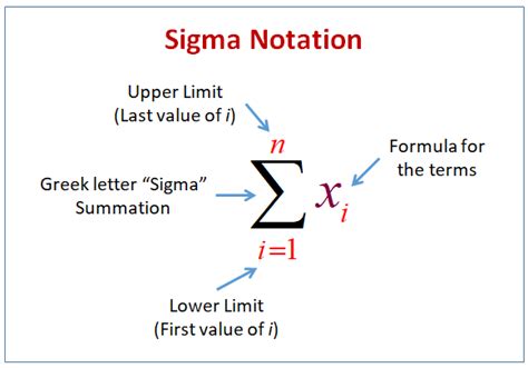 Sigma notation examples and solutions.  This also holds true for DVa, whose matrix...