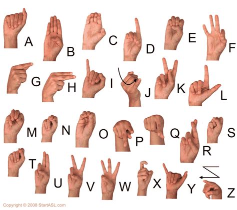 Sign Language & Linguistics - ResearchGate