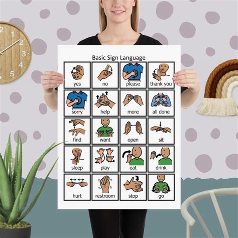 Sign Language Poster Language Posters Decoratives