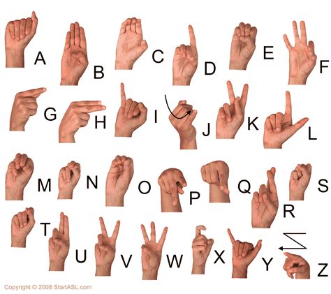 Sign Language Sign