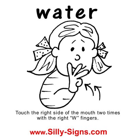 Sign Language learn the Sign Word for WATER! Sign language words