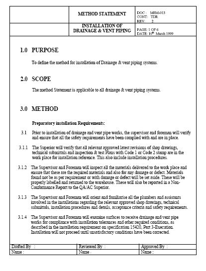 Signage Installation Method Statement - indiitypod