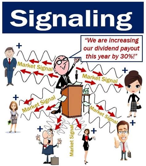 Signaling - Definition, Meaning & Synonyms Vocabulary.com