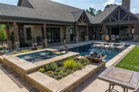 Signature Pools & Spas Inc