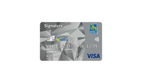 Signature RBC Rewards Visa review April 2024 Finder Canada