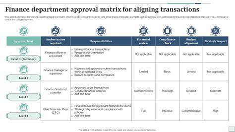 Signature Versus Financial Approval Authority (2026)