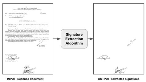 Signature extractor. .  <a href=http://contratos.desarrollamelo.com/asse...