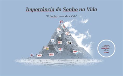 Significado do sonho na vida