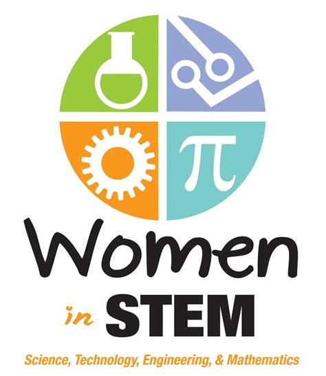 Significance of Women in STEM - thesciencecompanyf.wixsite.com