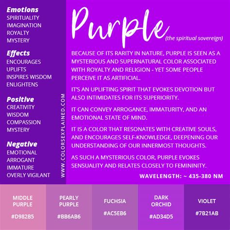 Significance of purple colour. Color symbolism plays a significant role in spirituality and personal growth. The color purple, in particular, represents a journey of transformation and transcendence. It is associated with spirituality and divinity, symbolizing a connection to higher realms and the divine. Purple is also linked to wisdom and intuition. 