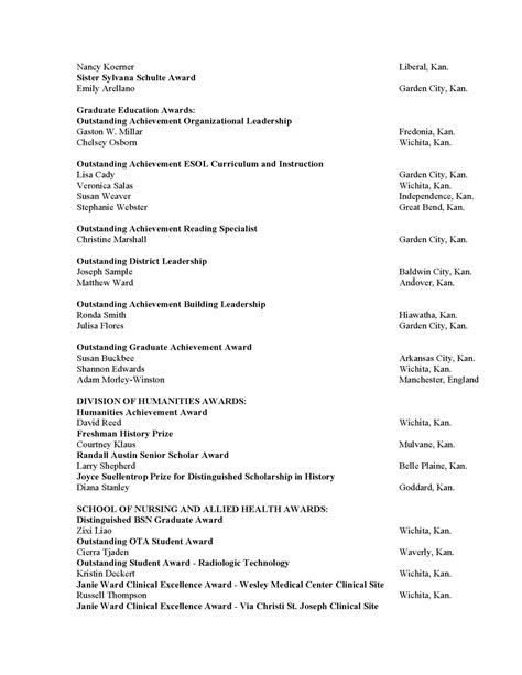 Significant Achievement Award Recipients by District - Microsoft