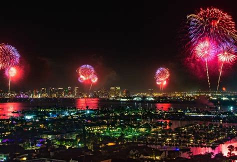 Significant warmup expected in San Diego ahead of 4th of July