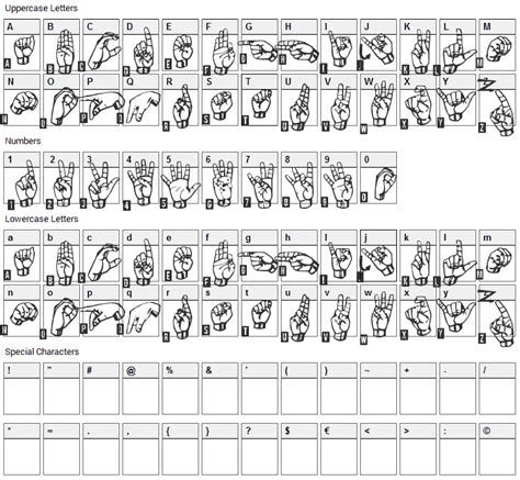 Signs Language Font Download Fonts4Free