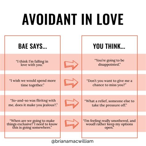 Signs an avoidant is trying.  We as humans are constantly self- Explore 15 c...