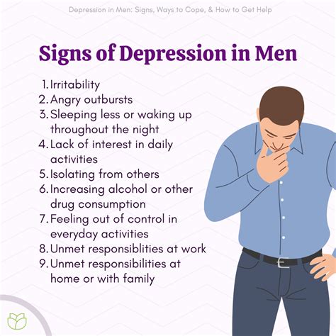 Signs and Symptoms of Depression in Men