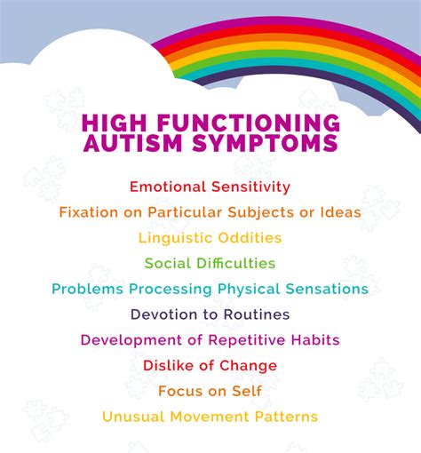 Signs and Symptoms of High Functioning Autism