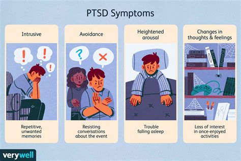 Signs and Symptoms of PTSD in Men - Live Free Recovery