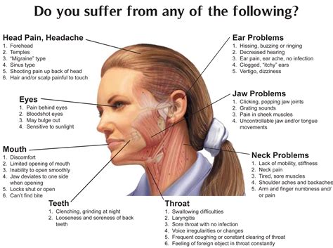 Signs and symptoms of temporomandibular joint TMJ syndrome?