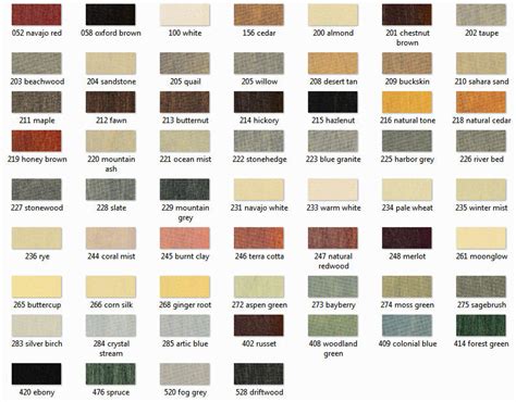 Sikagard Color Chart