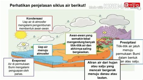 Senjata tradisional jawa tengah dan yogyakarta