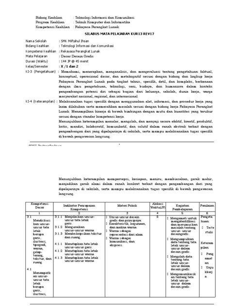 Silabus Desain Grafis Percetakan Kurikulum 2013 Revisi 2024