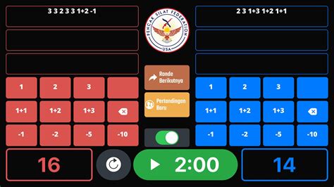 Silat Scoring APK Download for Android 