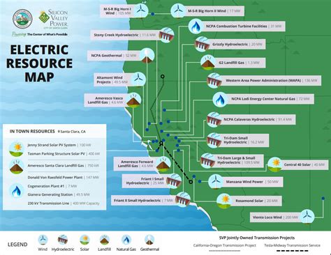  Silicon Valley Power offers power from a variety of sources. The chart below shows a breakdown of different types of power supplied to Silicon Valley Power's customers. For a breakdown of all energy resources, see the Power Content Label. . 