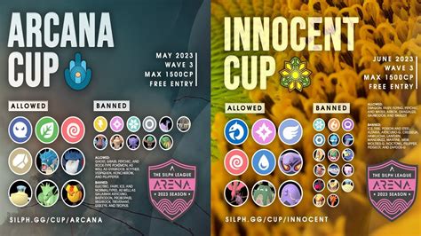 The Silph Arena Factions is a team-based competitive Pokemon Go PvP League where competitors work together to prove their skills on various battlefields. Started in May …. 