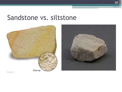 Siltstone is a sedimentary rock composed mainly of silt-