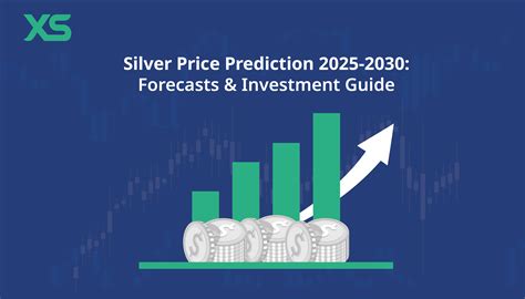 Silver price predictions for next 5 years graph.  Updated monthly. . co...