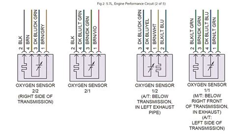 Silverado o2 sensor wiring. Learn how to wire a 4-wire O2 sensor in your GM ...