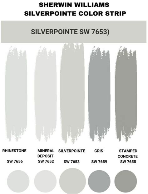 Silverpointe paint color. SW 7653 Silverpointe HSL code: 69, 7%, 81%. Hue - degree on a color wheel from 0 to 360. 0 is red, 120 is green, and 240 is blue. Saturation is a percentage value. 0% is a shade of grey, and 100% is the full color. Lightness is also a percentage value. 0% is black, and 100% is white. 