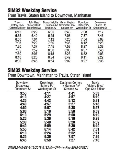 Sim34 bus schedule. The SIM34 bus (Soho Houston St Via Church St) has 33 stops departing from South Av/Richmond Ter and ending at 6 Av/W Houston St. Choose any of the SIM34 bus stops below to find updated real-time schedules and … 