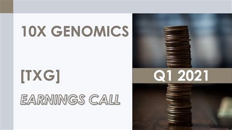 Similar Genomics Systems: Q1 Earnings Snapshot
