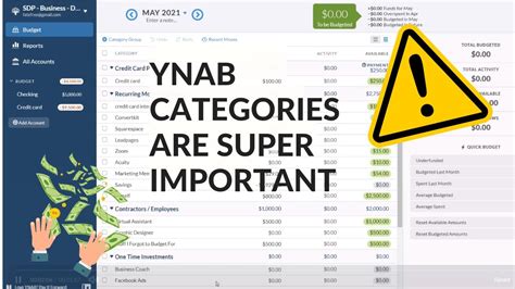 quote: Aspire - Free solution and works with Google Sheets but does not have automatic sync with your bank Tiller - similar to YNAB has automatic sync with your bank cost 80 bucks a year but not as great of a UI in my opinion Good budget - similar to YNAB has the charts does offer a free tier or a paid tier ($60 per year) envelope method …. 