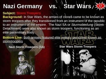 Similarities Between Nazi Germany and Iran