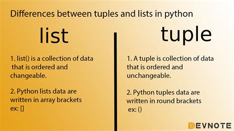 Similarities Between a Python List and a Python Tuple