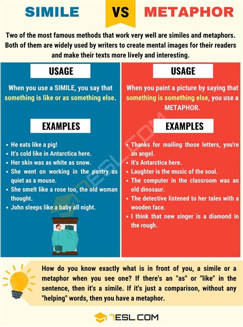 Simile examples metaphor. The difference between similes and metaphors expl...