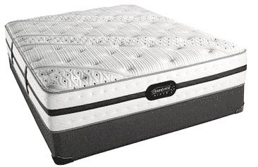 Simmons Beautyrest Mattress Reviews (2024)